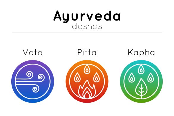 L'Ayurveda contre le psoriasis, Ayurveda doshas, Vata, Pitta et Kapha